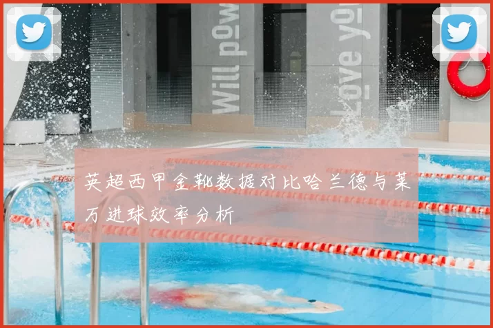 英超西甲金靴数据对比哈兰德与莱万进球效率分析